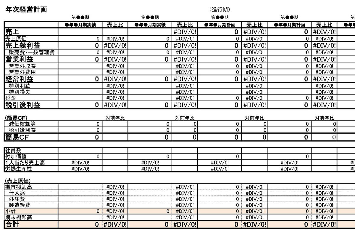 年次損益計画1