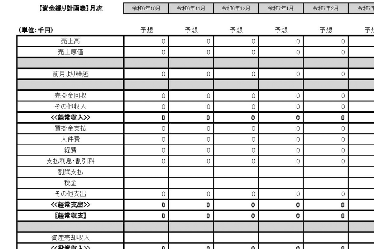 資金繰り表